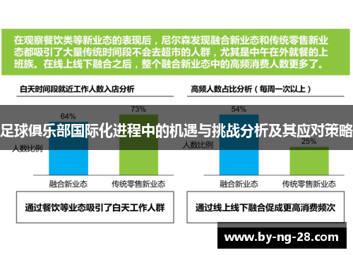 足球俱乐部国际化进程中的机遇与挑战分析及其应对策略 足球俱乐部国际化进程中的机遇与挑战分析及其应对策略