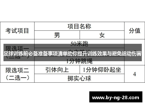 足球训练前必备准备事项清单助你提升训练效果与避免运动伤害